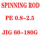 SPIN ROD PE 0.8-2.5