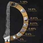 Rainbow G10 Handle Damascus Professional Boning Knife Fillet Knives With Fully Customizable G10 Colors