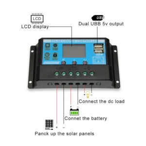 200W Flexible Solar Panel for Campervan Roof Shed 100W Photovoltaic Solar 12V Battery Charging Portable Green Energy Solution