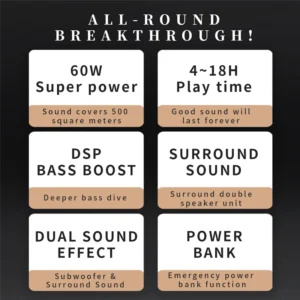 60W DSP High-End Fabric Portable Wireless Stereo Speaker, 360 Degree Surround Sound IPX7 Waterproof for Party, Home, Outdoor, S6