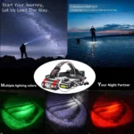 2500 Lumens Brightest Head Lamp IPX4 Headlight for Camping Outdoors 2 in 1 USB Rechargeable Headlamp COB Work Flashlight Torch
