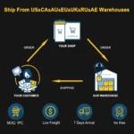 FUNWATER Dropshipping OEM Surf Wholesale sup Board 335 Surfing Bord Inflatable Paddle Board Flower Buy Cheap Surf Boards Isup