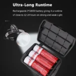 Ultra Bright Headlamp Head Light USB Rechargeable Waterproof Headlight 3 Modes Head Lamp for Outdoor Camping Hiking Fishing