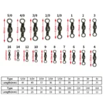 High Strength Barrel Rolling Stainless Steel Fishing Snap Swivel