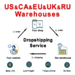 FUNWATER Dropshipping OEM Padel Planche Paddlebord Funwater Paddle Board Tablas De Paddle Surf Eu Stock sup Wood