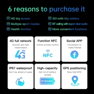 4G LTE Smartwatch for Men – Android/iOS, Full-Touch Fitness Watch