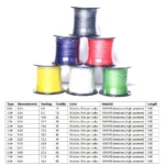Fishing Line Kite String 500m Different LB 70LB 50LB 60LB 45LB 30LB 22LB