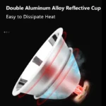 Ultra Bright Headlamp Head Light USB Rechargeable Waterproof Headlight 3 Modes Head Lamp for Outdoor Camping Hiking Fishing