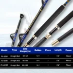 A1 OEM Trolling Rod Nylon Straight Butt Fiberglass Blank Deep Sea Tuna Shark Trolling Rod Big Game Fishing Pole Boat Rod