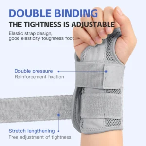 Wrist Brace for Carpal Tunnel Support Brace with Splints Hand Support for Arthritis Tendonitis Sprain Injuries Wrist Pain