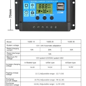 Outdoor Solar Panel 600W 12V Polycrystalline USB Power Portable Rechargeable Solar Cell Solar Generator for Home Lighting Camp