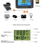 Outdoor Solar Panel 600W 12V Polycrystalline USB Power Portable Rechargeable Solar Cell Solar Generator for Home Lighting Camp