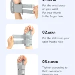 Wrist Brace for Carpal Tunnel Support Brace with Splints Hand Support for Arthritis Tendonitis Sprain Injuries Wrist Pain