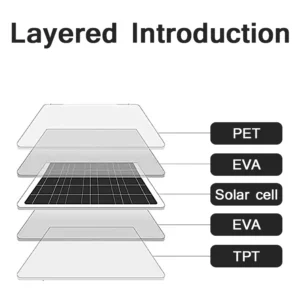 200W Flexible Solar Panel for Campervan Roof Shed 100W Photovoltaic Solar 12V Battery Charging Portable Green Energy Solution