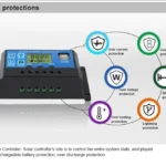 Outdoor Solar Panel 600W 12V Polycrystalline USB Power Portable Rechargeable Solar Cell Solar Generator for Home Lighting Camp