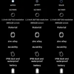 VALDUS Blood Pressure Blood Oxygen Monitoring 1.3 Inch AMOLED Screen Smartwatch Weather Forecast HD WATCH7 Mini Smart Watch