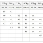 100% Pure Cotton Men Long Sleeve Dress Shirt for Oxford Shirt Men Plaid Striped Work Casual Social Shirts Male Regular-Fit S-6XL