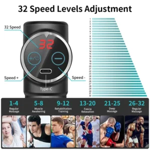 Massage Gun Deep Tissue Percussion Muscle Massager Fascial Gun For Pain Relief Body Neck Vibrator Fitness