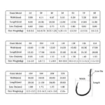 Aorace 40-100pcs/Box Fishing Hook Iseama Circle Carp Eyed Fishing Hook Size 2-22# Ring eye Japan Fishhooks Single Jig Hook
