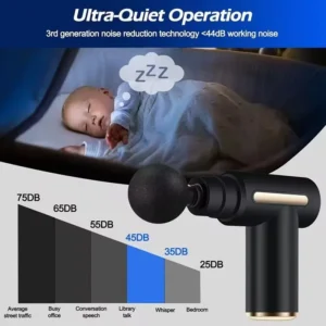 fascia gun muscle relaxation massager electric vibration massage gun professional grade neck mask gun