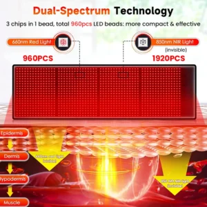 KEMOKO 960pcs Leds Red Light Large Pad For Body Pain Relief Waist Back Shoulder Muscle Pain Yoga mat Relief Relax Infrared Light