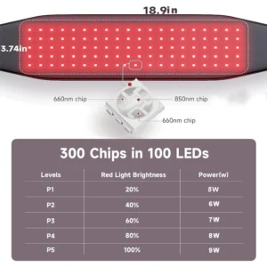 LED Infrared Red Phototherapy Belt 660nm 850nm Back And Waist Pain Relief Heating Function Deeply Penetrates The Skin