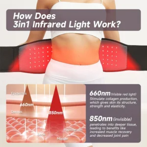 LED Infrared Red Phototherapy Belt 660nm 850nm Back And Waist Pain Relief Heating Function Deeply Penetrates The Skin
