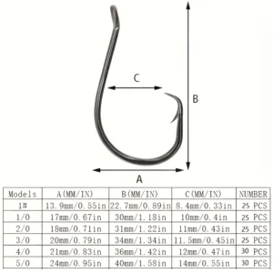 160pcs Stainless Steel Circle Hook Set, 2x Strong Offset Octopus Hooks for Sport Fishing